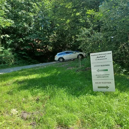 Sloneczna Rownica Ustron